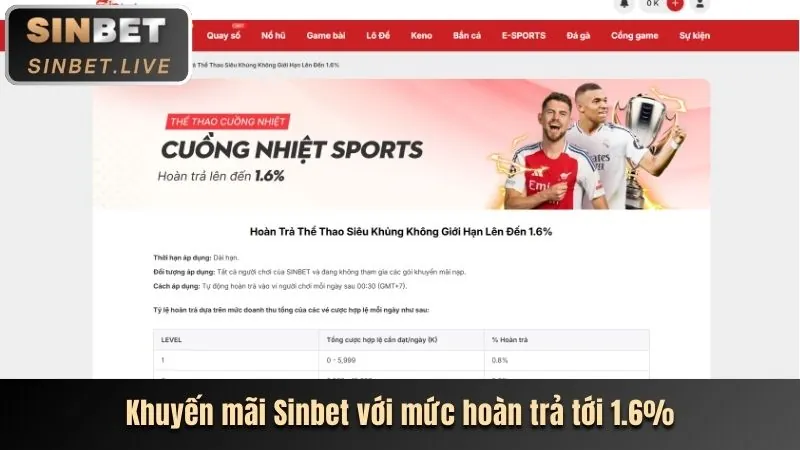 Trò chơi nổ hũ trên ứng dụng nbet
